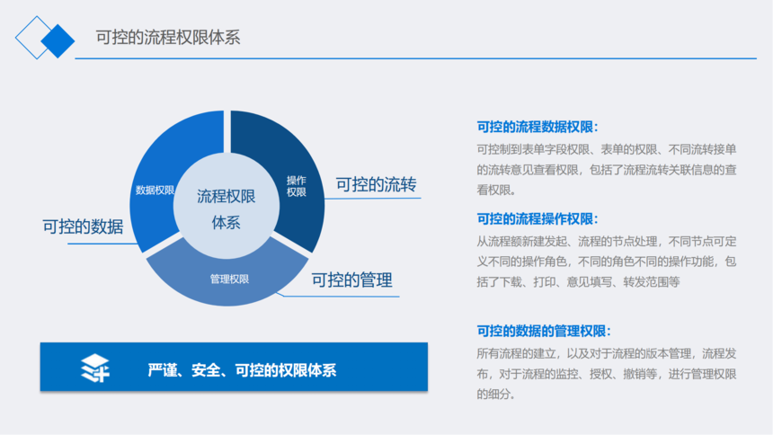 1735263024671910.png 飞数科技-企业简介W202404M_33.png